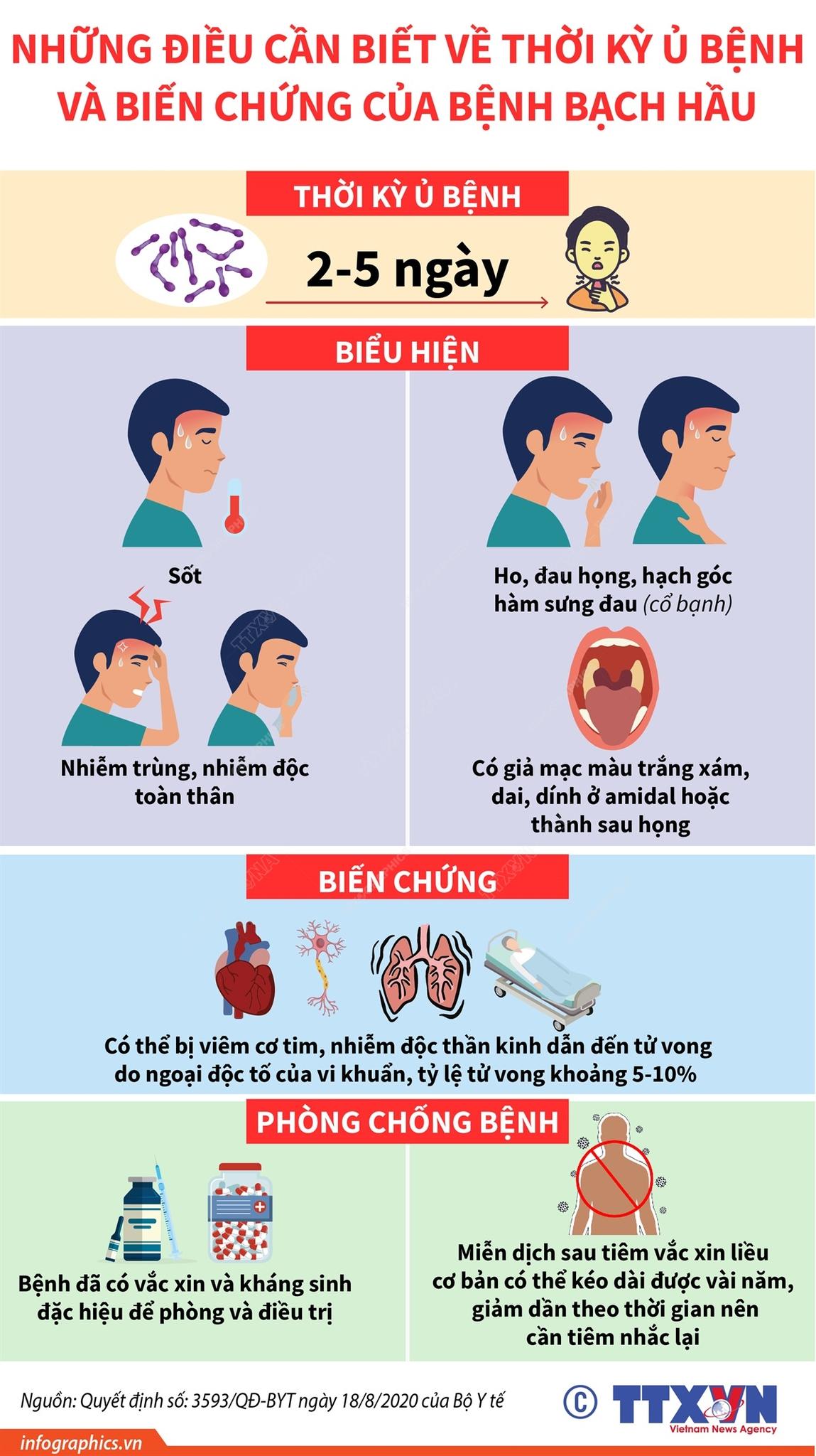 dấu hiệu nhân biết